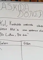Diyarbakır’da yürek ısıtan dayanışma! Askıda döner uygulaması yayılıyor