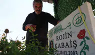 Rojin Kabaiş davasında şok gelişme: İki yıl boyunca o kıyafetlere kimse dokunmadı