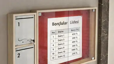 Resmi Gazete’de yayımlandı: Apartmanlarda yeni dönem başladı