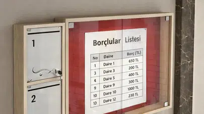 Resmi Gazete’de yayımlandı: Apartmanlarda yeni dönem başladı