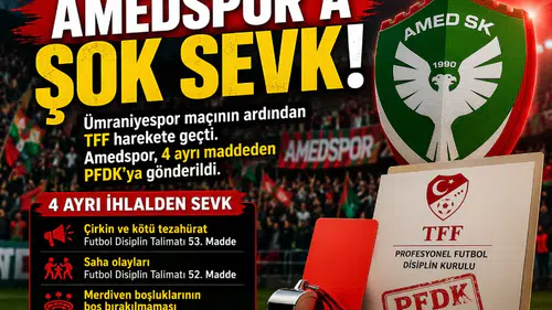 Amedspor’a şok sevk! Kritik maç sonrası TFF harekete geçti