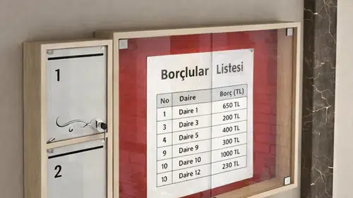 Resmi Gazete’de yayımlandı: Apartmanlarda yeni dönem başladı