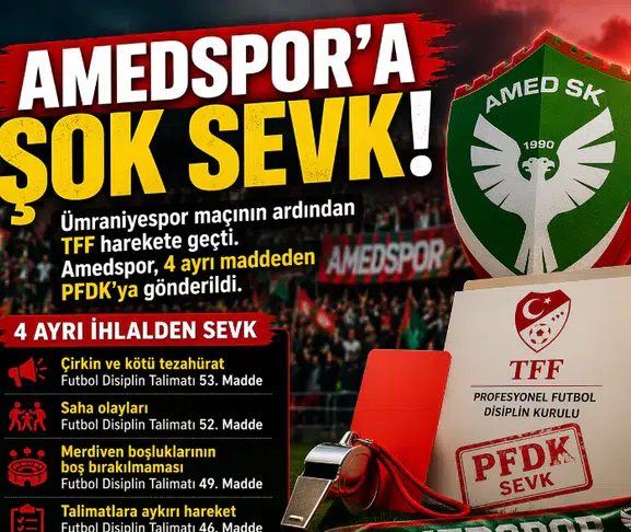 Amedspor’a şok sevk! Kritik maç sonrası TFF harekete geçti