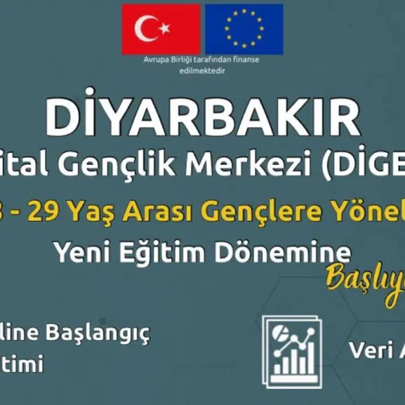 Diyarbakır’da gençlere büyük fırsat: Geleceğin meslekleri için başvurular başladı
