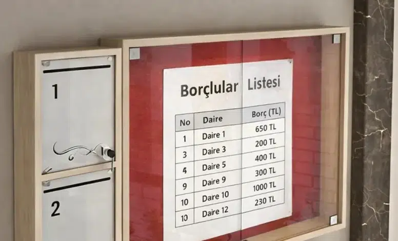 Resmi Gazete’de yayımlandı: Apartmanlarda yeni dönem başladı